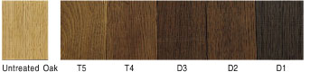 Product Head Colour